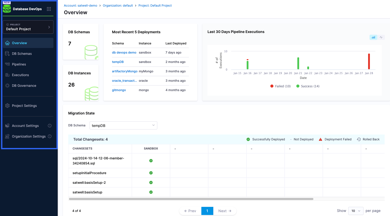 A screenshot of the Harness Database DevOps page that highlights the menu on the left of the UI.